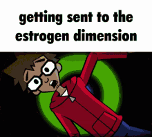 Estrogen YFM