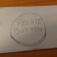 GIF uploaded by Evan