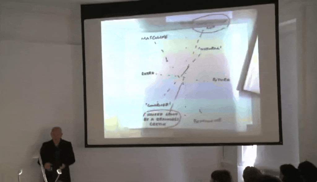 Brian Eno - 'What is Art actually for?’