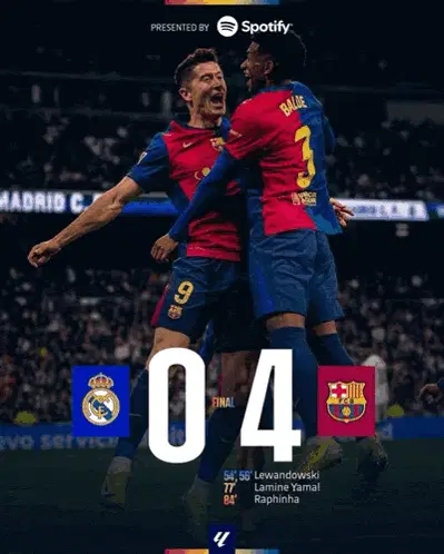 Fc Barcelona Me