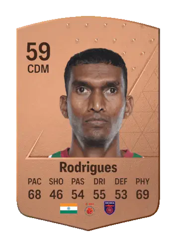 Lenny Rodrigues Oshida Fc Sticker