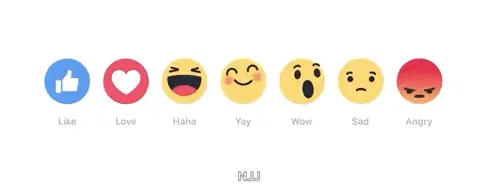 Facebook Reaction Emojis Display