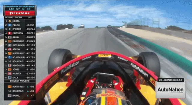 Laguna Seca Corkscrew Corner