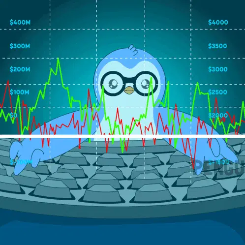 Pudgy Pengu: Crypto Market Analysis
