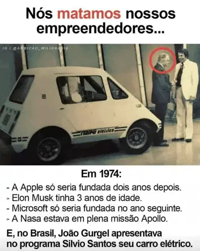 Brasil Meme