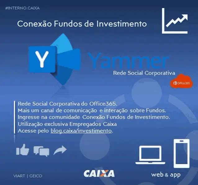 Yammer Card Meme