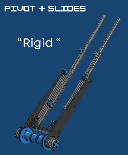 Rigid Th Tguy Meme
