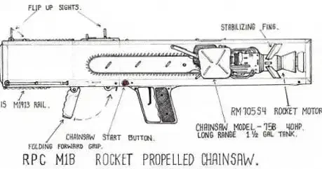 Chainsaw Blueprint Meme