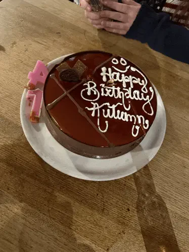 Cake Birthday Cake Meme