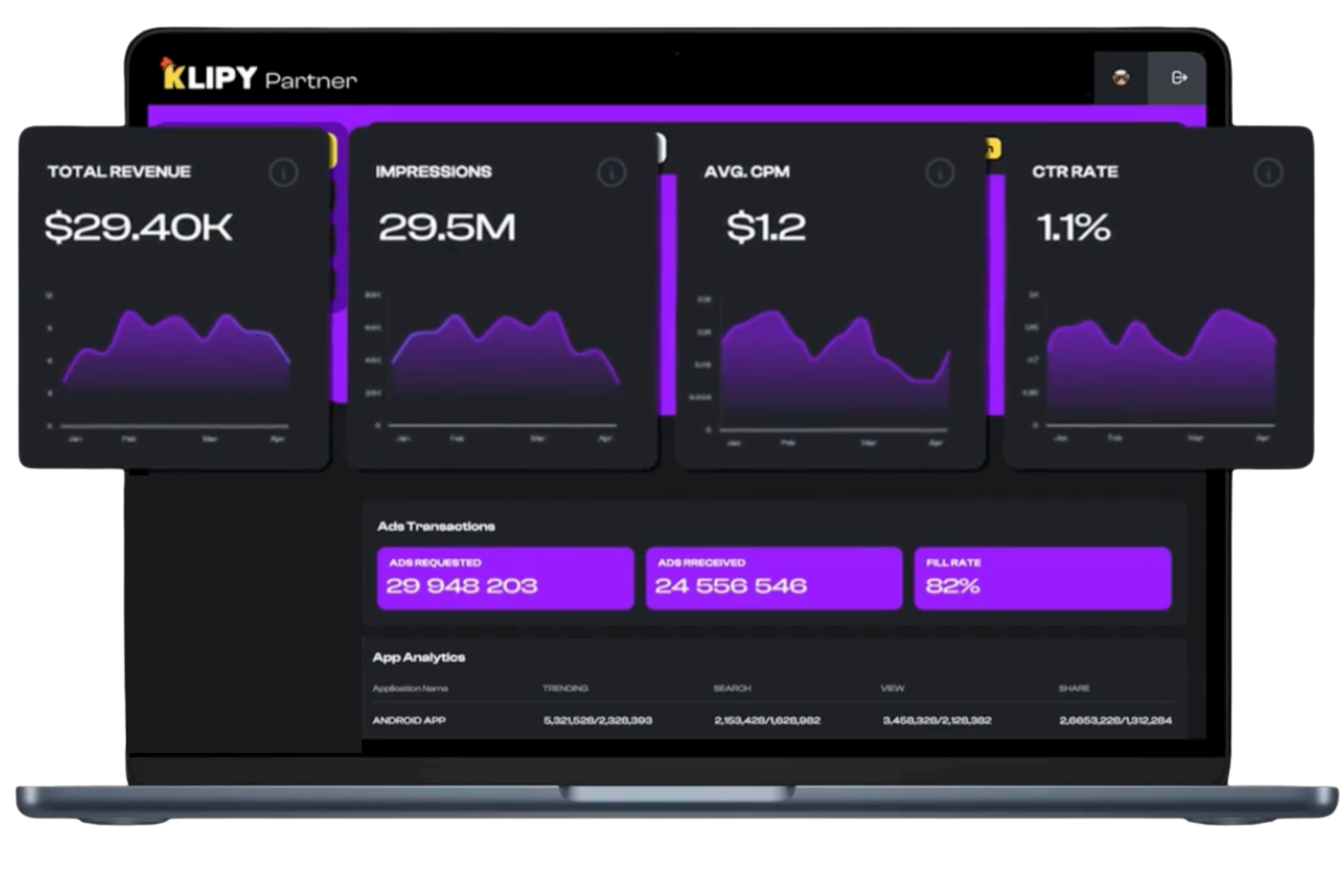 Analytics