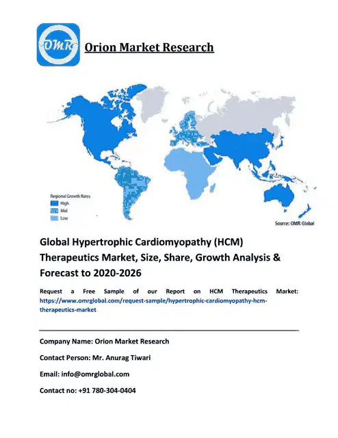 Global Hypertrophic Cardiomyopathy Therapeutics Market Meme