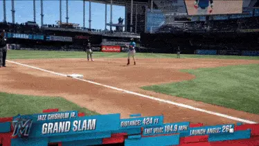 Miami Marlins Jazz Chisholm Jr