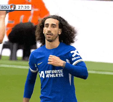 Marc Cucurella Surprised Reaction
