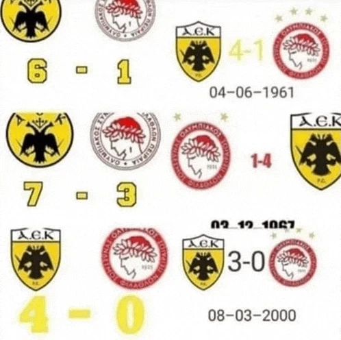 Aek - Olympiakos Meme