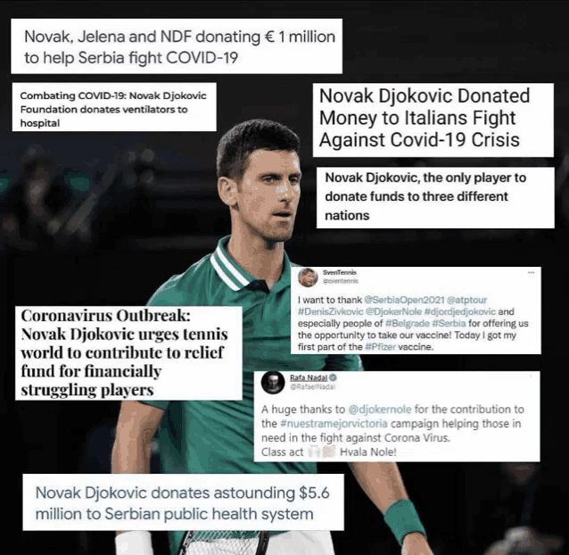 Novak Djokovic Meme