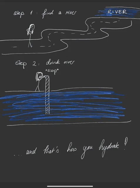 River Hydrate Meme