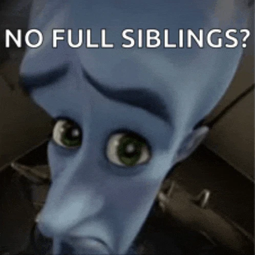 Megamind Meme