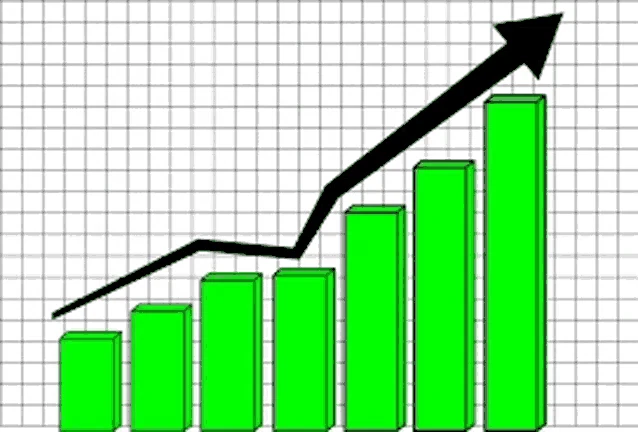 Green Stock Market Remedium Meme