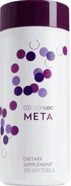 Age Loc Meta Meta Meme