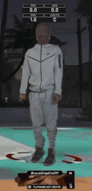 Bruce Meme