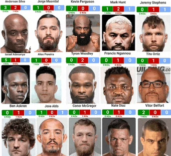 Boxing Mma Meme