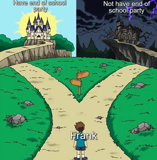 Frank Meme