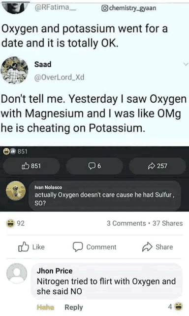 Oxygen Magnesium Meme