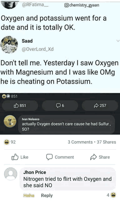 Oxygen Magnesium Meme