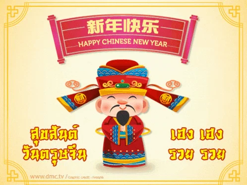 Happy Chinese New Year Happy Lunar New Year Meme