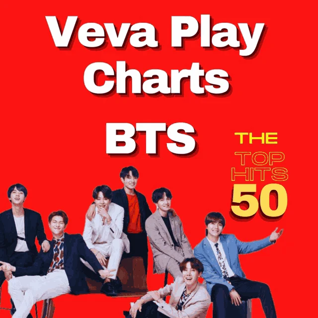 Veva Play Png Veva Play Top Hits Meme