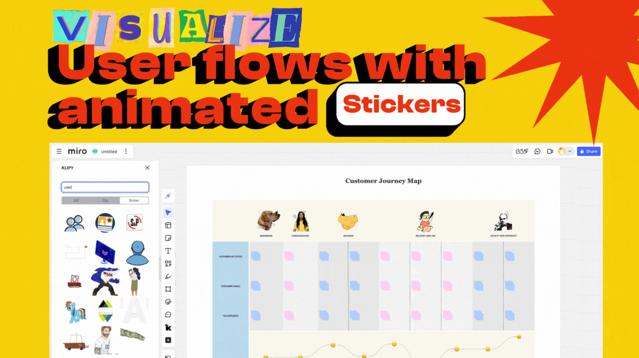 Stickers for Miro Board