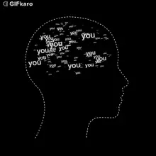 You Gifkaro