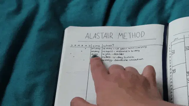 BULLET JOURNAL: Plan Ahead