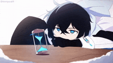 GIF uploaded by Raven