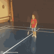 GIF uploaded by Pratibha