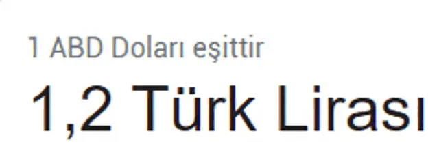 Dolar TL Kuru: 7.02 Türk Lirası