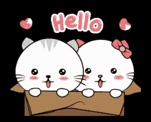 GIF uploaded by JL