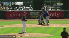 Blake Treinen FT 6-10-18
