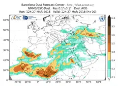 2018032712-3H SDSWAS NMMB-BSC-v2 OPER-OD550 DUST--loop-