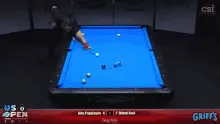 Us Open 8ball Championship