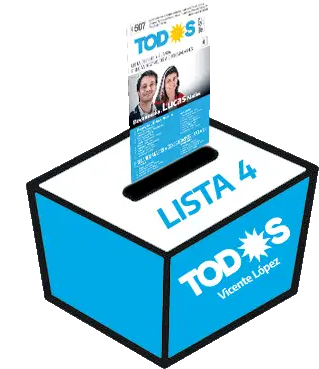 Todos Todosvl: Argentina Política Sticker
