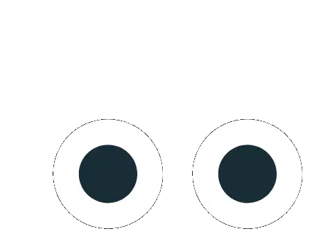 Animated Googly Eyes Sticker