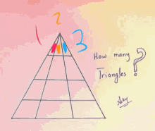 GIF uploaded by Luke