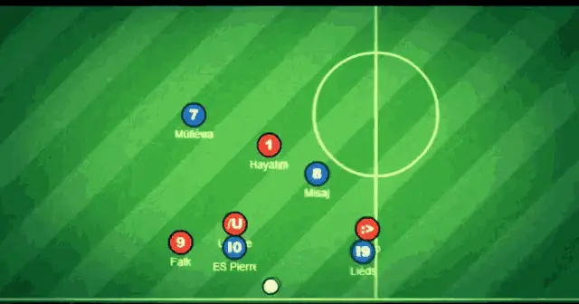 Haxball Football Match Gameplay