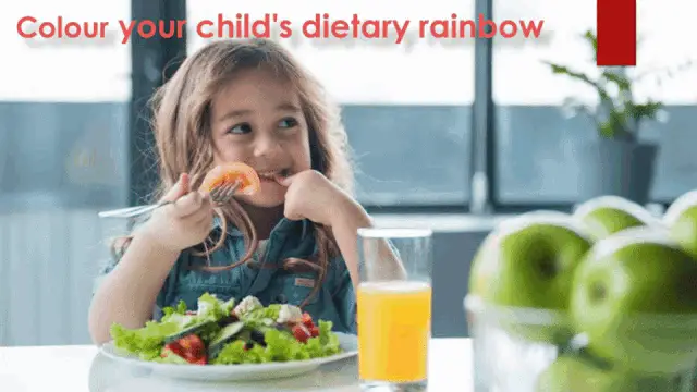 Healthy Eating for Kids: Dietary Rainbow