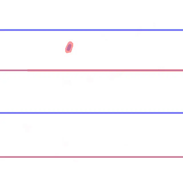 Fail Grade F