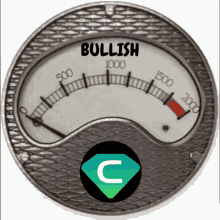 Cryft Cards Bullish