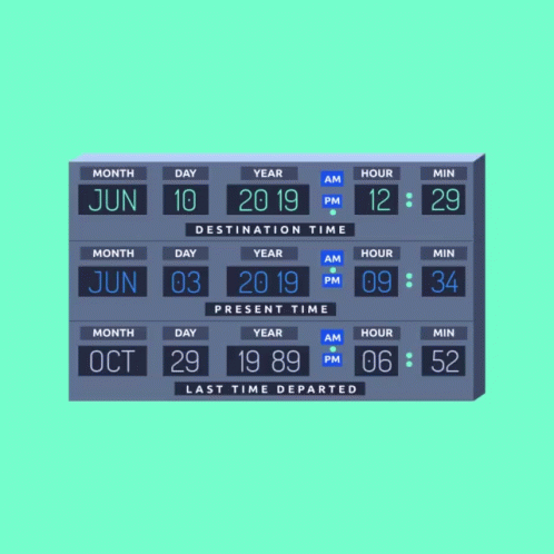 Xappia Time Machine Display