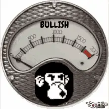 Bullish NFT Ape