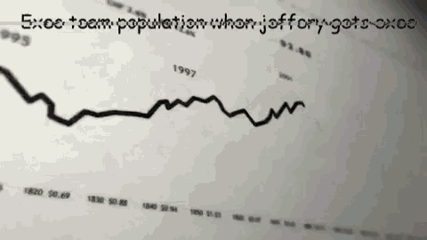 Sosa Exec Team Population When Jeffery Gets Exec